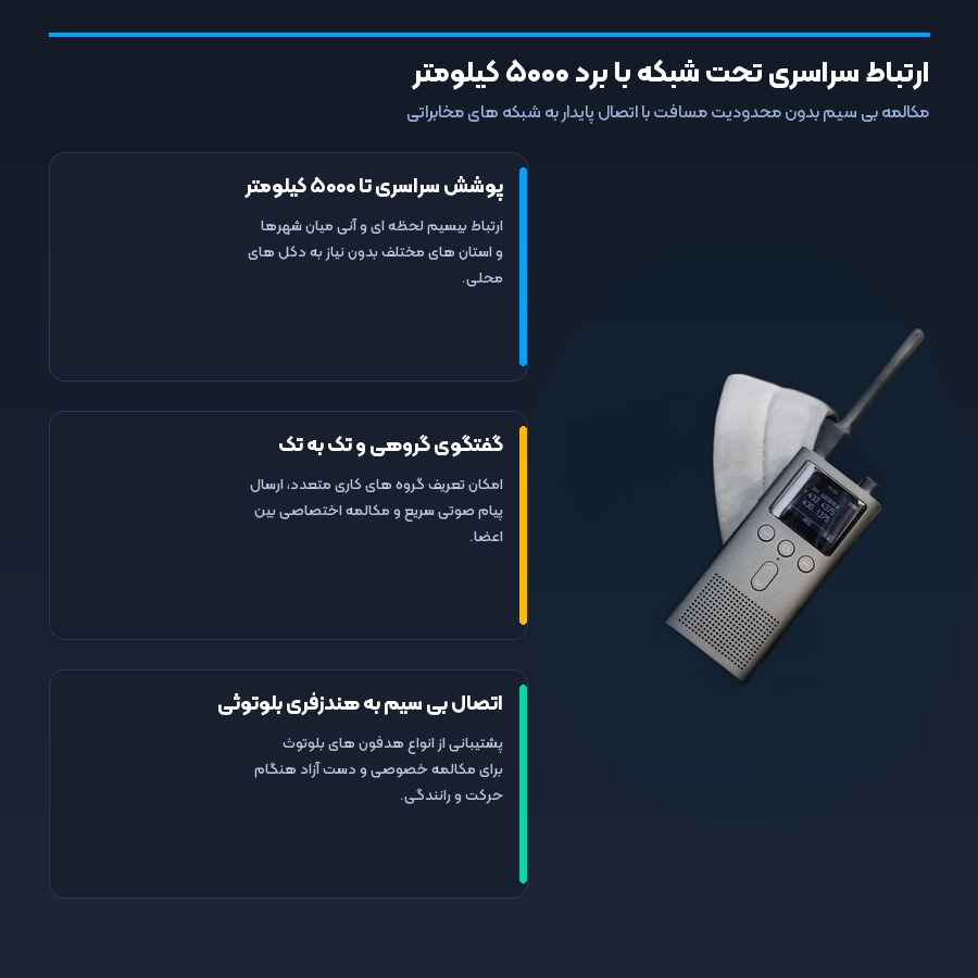 واکی تاکی شیائومی Xiaomi Walkie Talkie 3 مدل XMDJJ05FY 4 ارتباط سراسری تحت شبکه با برد ۵۰۰۰ کیلومتر در واکی تاکی شیائومی مدل ۳