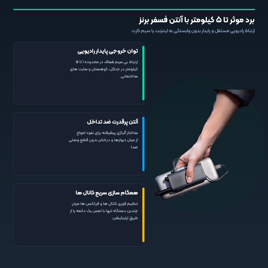برد موثر تا ۵ کیلومتر با آنتن فسفر برنز در واکی تاکی شیائومی چت ادیشن