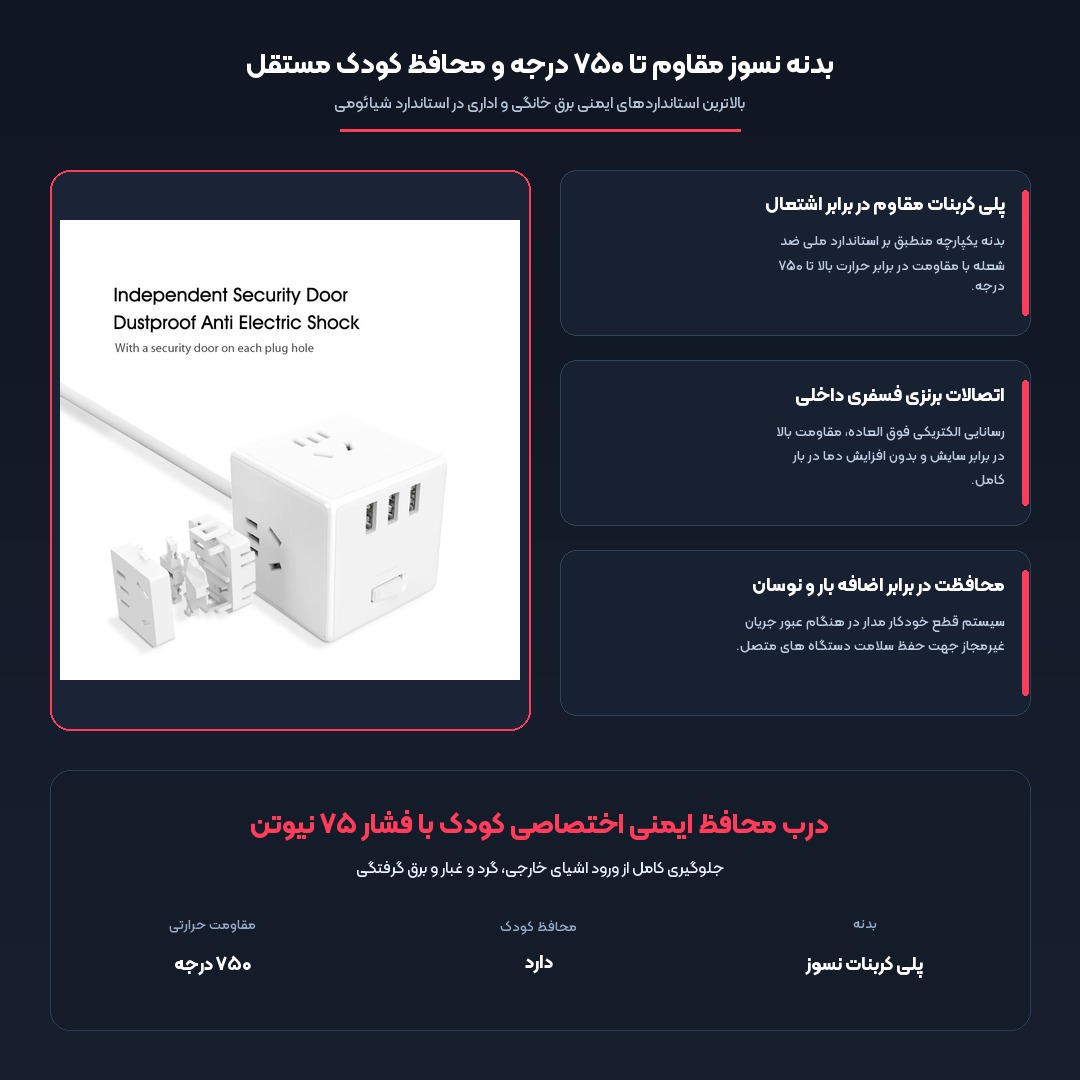 بدنه نسوز ۷۵۰ درجه و سیستم های محافظتی چندراهی بدون سیم شیائومی