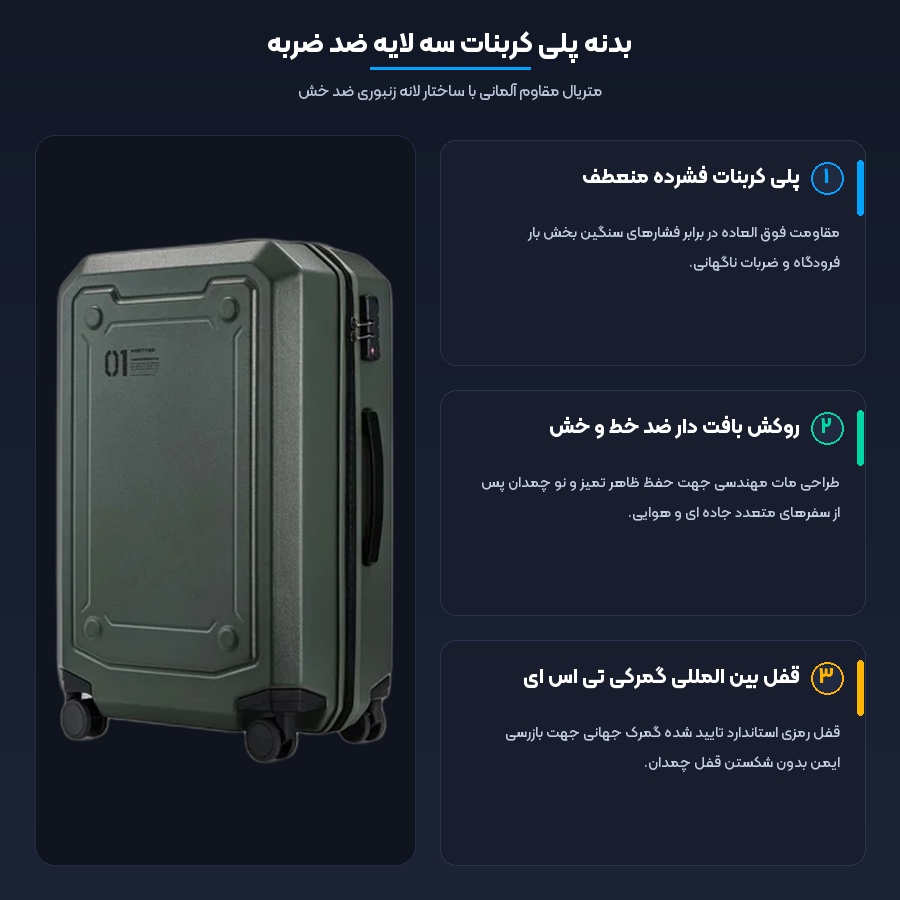 چمدان شیائومی ناینتی گو Ninetygo مدل NINETYGO Travel Suitcase 3 بدنه پلی کربنات چمدان شیائومی ناینتی گو مدل NINETYGO Travel Suitcase