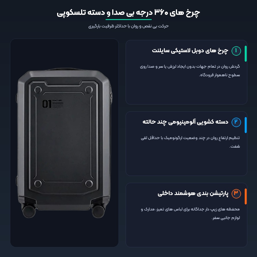 چمدان شیائومی ناینتی گو Ninetygo مدل NINETYGO Travel Suitcase 4 چرخ های دوبل چمدان شیائومی ناینتی گو مدل NINETYGO Travel Suitcase