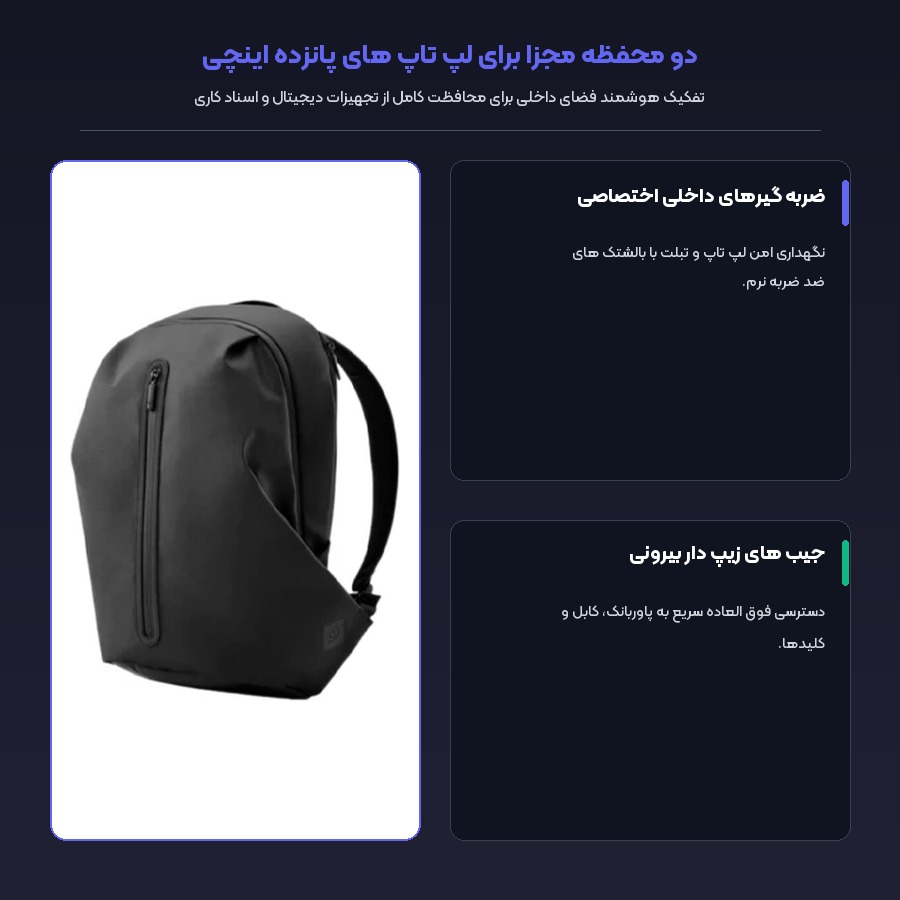 کوله پشتی شیائومی Ninetygo مدل Urban Daily City 4 محفظه امن لپ تاپ ۱۵.۶ اینچ و تبلت کوله پشتی شیائومی Ninetygo Urban Daily City