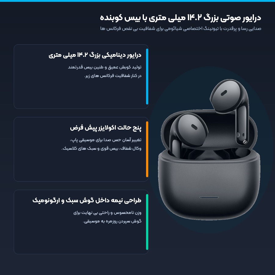 هندزفری بلوتوثی شیائومی ردمی Xiaomi Redmi مدل Buds 8 Active 4 درایور صوتی بزرگ ۱۴.۲ میلی متری در هندزفری بلوتوثی ردمی شیائومی