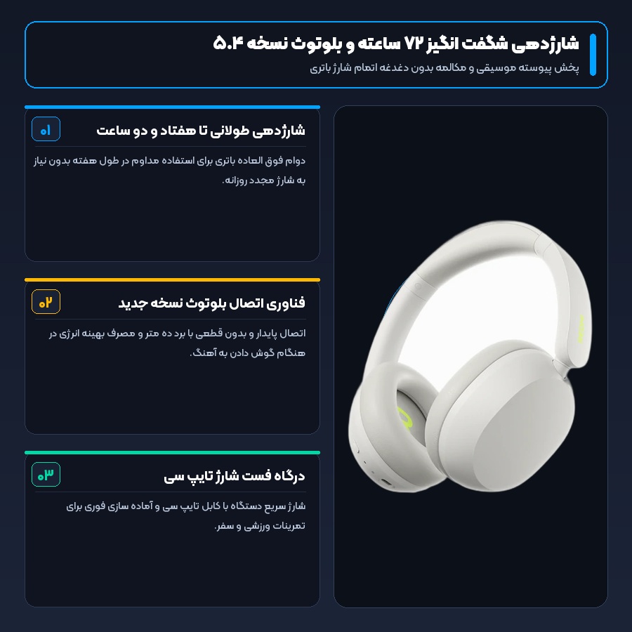هدفون بلوتوثی شیائومی ردمی Xiaomi Redmi مدل Buds Neo 4 اینفوگرافیک شارژدهی شگفت انگیز ۷۲ ساعته و بلوتوث نسخه ۵.۴ هدفون ردمی نئو شیائومی