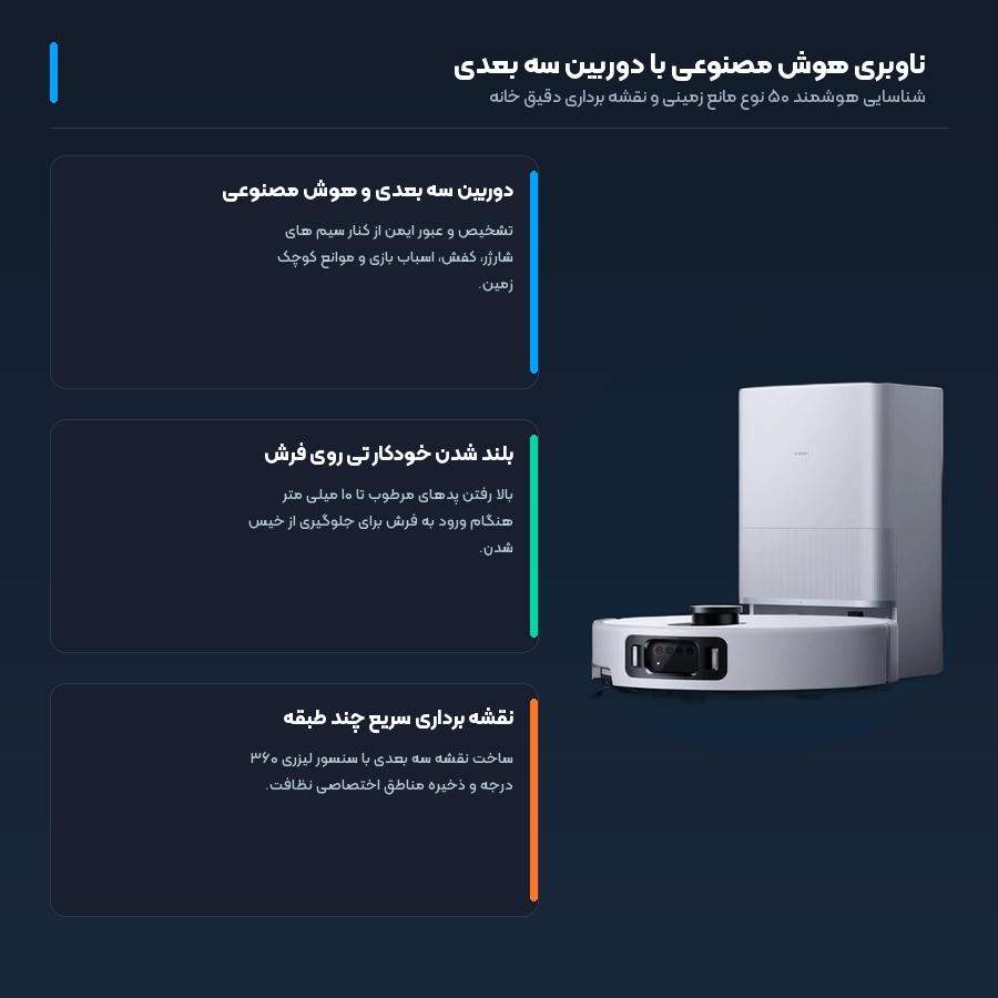جارو رباتیک شیائومی Xiaomi مدل Robot Vacuum 5 Pro 5 ناوبری هوش مصنوعی با دوربین سه بعدی در جارو رباتیک شیائومی 5 Pro