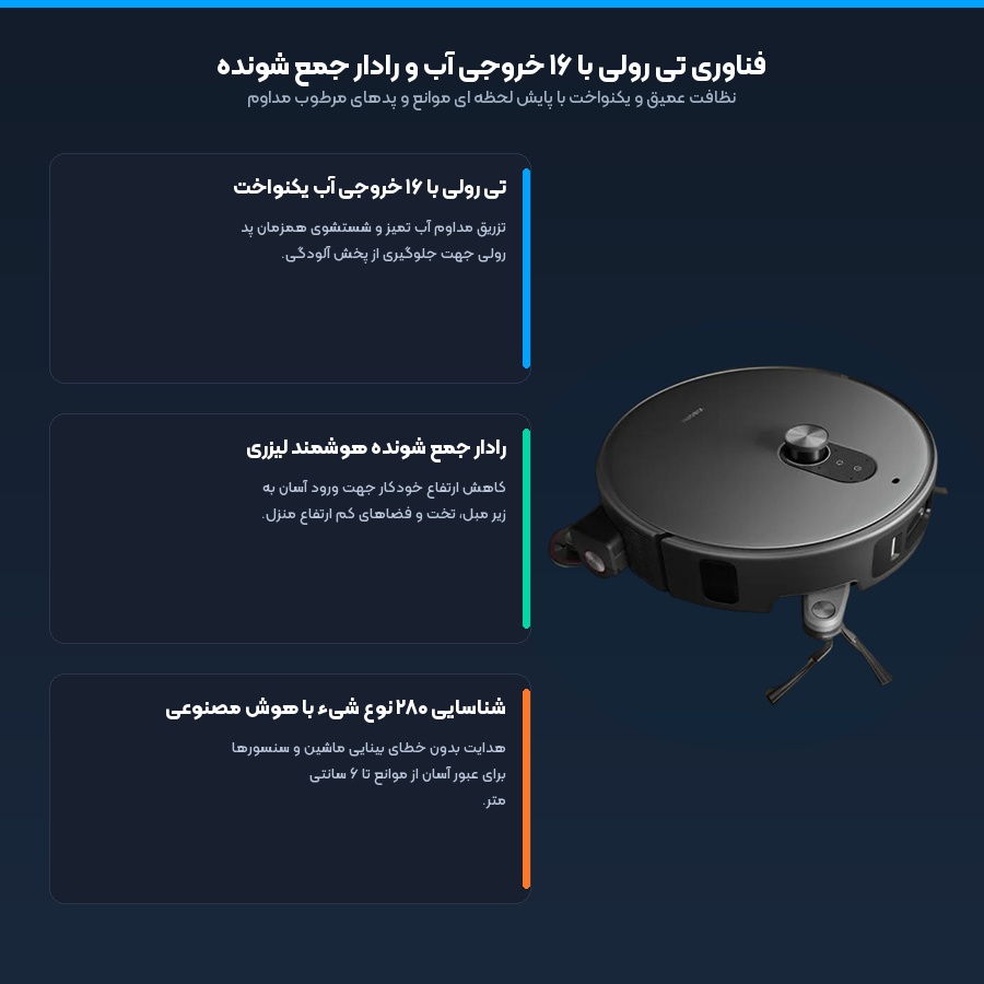 فناوری تی رولی با ۱۶ خروجی آب و رادار جمع شونده هوشمند