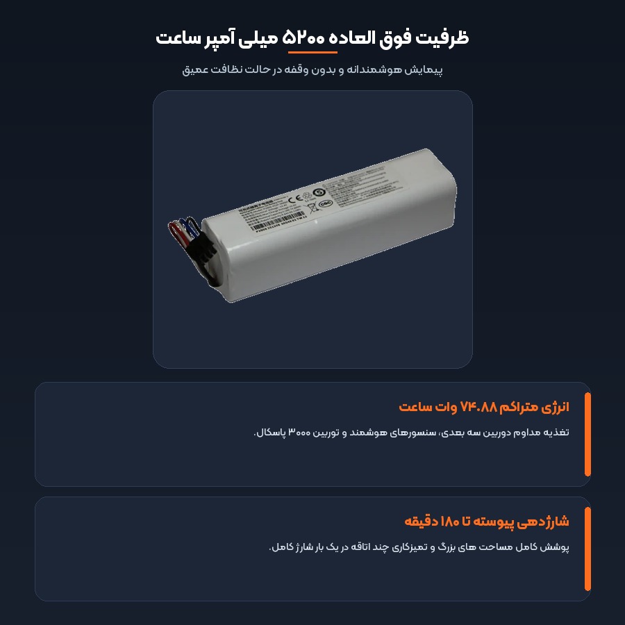 شارژدهی ۱۸۰ دقیقه ای و ظرفیت ۵۲۰۰ میلی آمپر ساعت باتری جارو رباتیک mop 2 pro plus