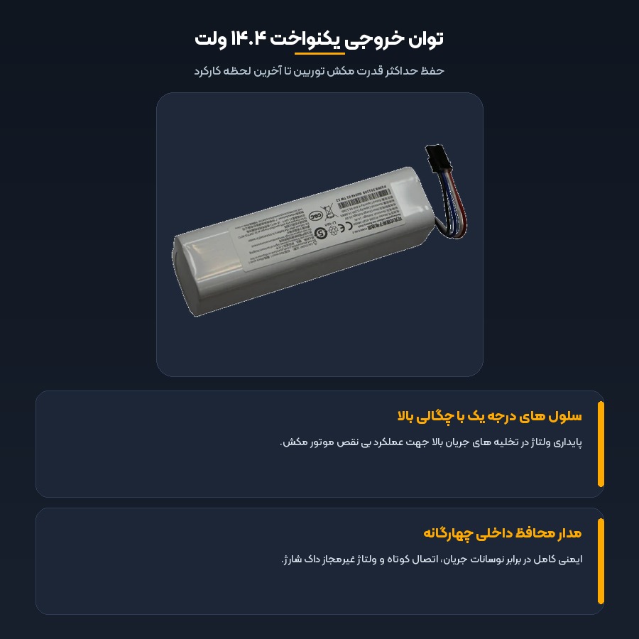 باتری جارو رباتیک شیائومی مدل S10 Plus و سری X 4 توان خروجی یکنواخت ۱۴.۴ ولت در باتری جارو رباتیک s10 plus