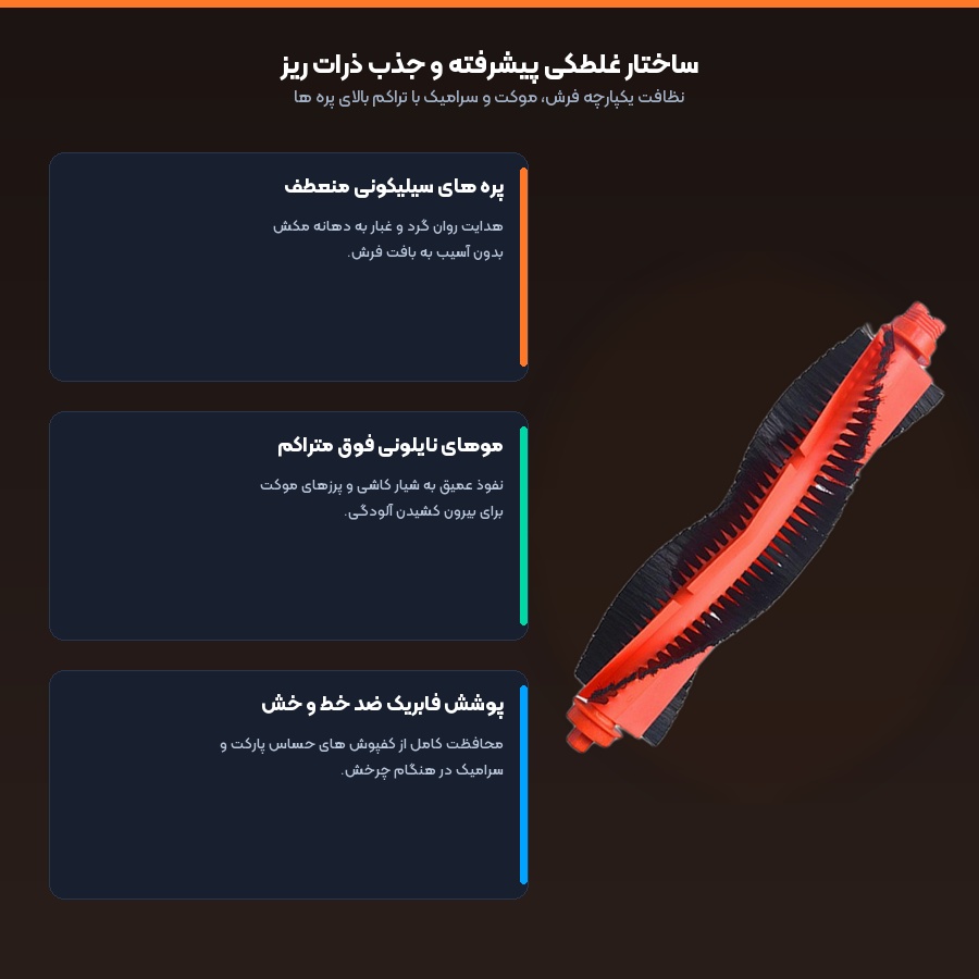 برس اصلی جارو رباتیک شیائومی Xiaomi مدل S10 Plus 3 ساختار غلطکی و پره های سیلیکونی برس اصلی جارو رباتیک شیائومی مدل S10 Plus