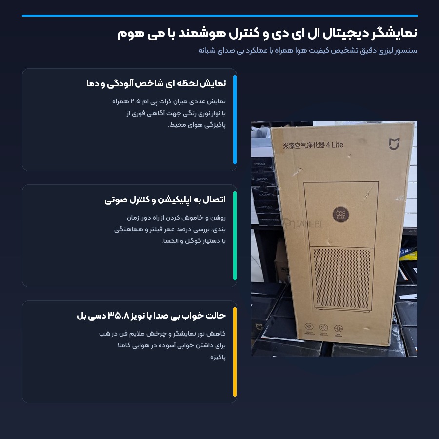 دستگاه تصفیه هوای هوشمند شیائومی Xiaomi مدل Smart Air Purifier 4 Lite 5 سنسور لیزری ذرات و کنترل صوتی هوشمند در دستگاه تصفیه هوا شیائومی 4 Lite