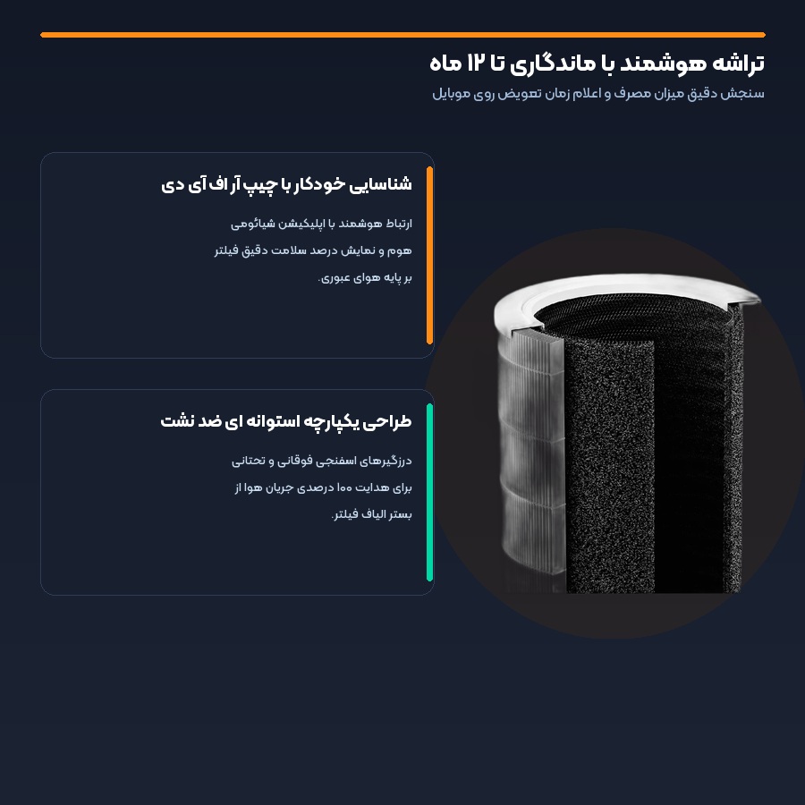 تراشه هوشمند و ماندگاری طولانی فیلتر دستگاه تصفیه هوا شیائومی مدل 4 Pro