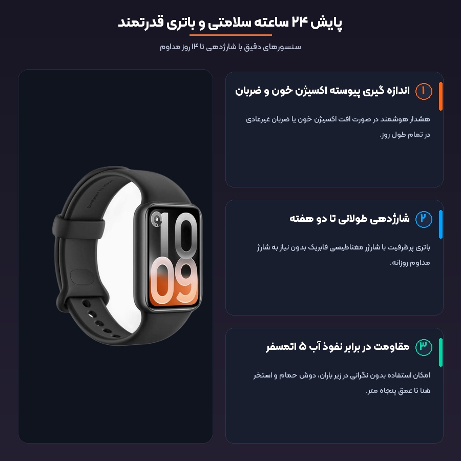 سنسورهای سلامتی مچ بند هوشمند شیائومی مدل Smart Band 10 Pro