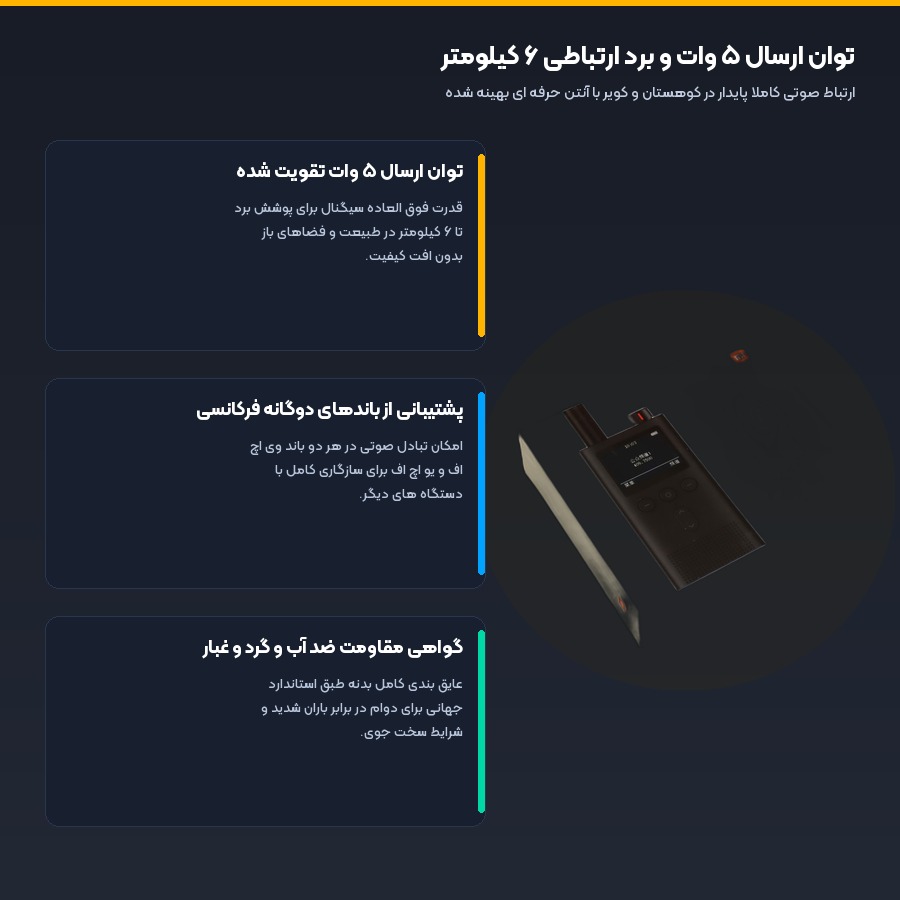 واکی تاکی شیائومی Xiaomi Walkie Talkie 2 مدل XMDJJ02 4 توان ارسال ۵ وات و برد ۶ کیلومتر در واکی تاکی شیائومی ۲