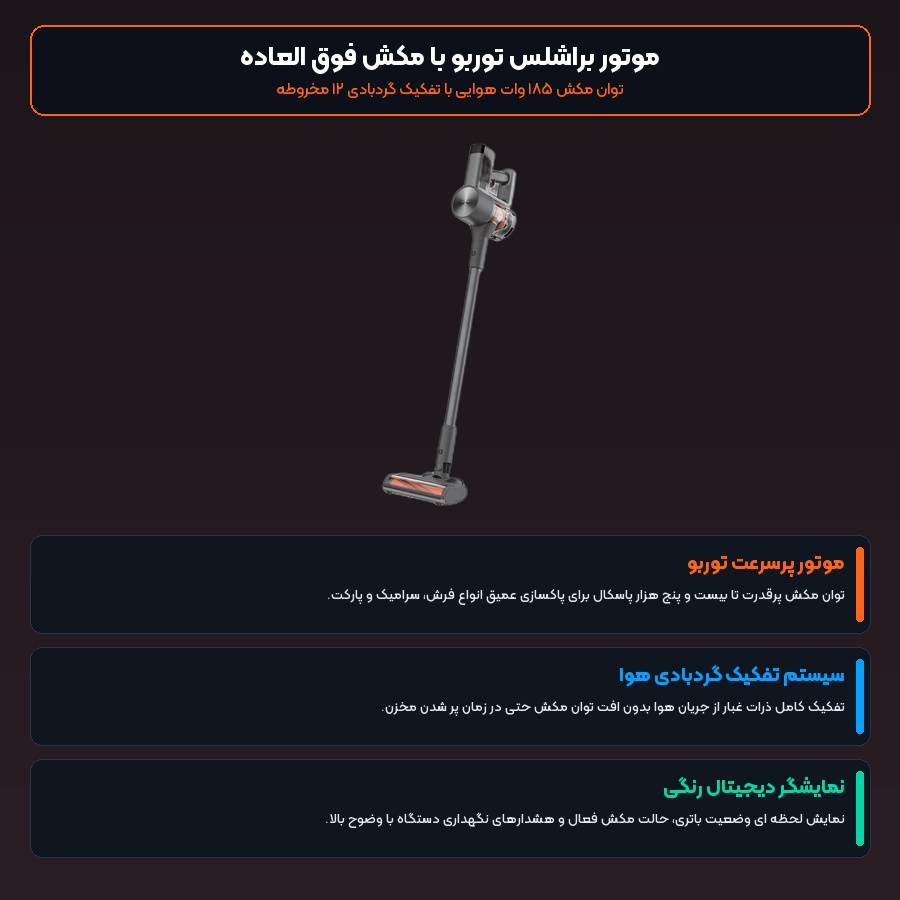 قدرت مکش فوق العاده موتور براشلس جارو شارژی شیائومی G20 Max