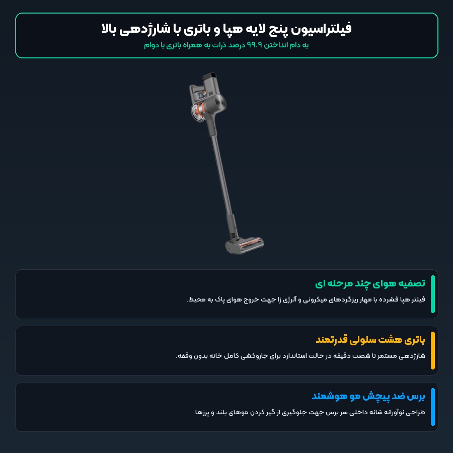 فیلتراسیون پیشرفته چند مرحله ای جارو شارژی شیائومی G20 Max