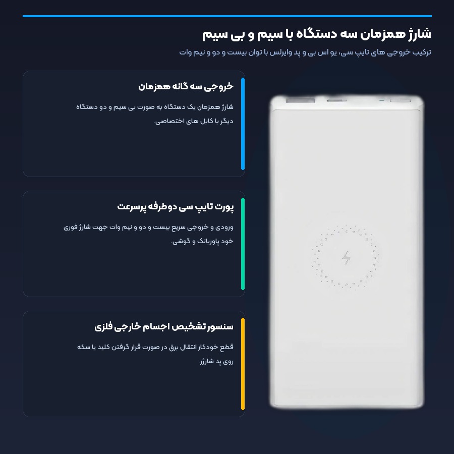 پاوربانک 10000 وایرلس 10 وات شیائومی Xiaomi مدل WPB15PDZM 5 اینفوگرافیک شارژ همزمان سه دستگاه با سیم و بی سیم پاوربانک شیائومی