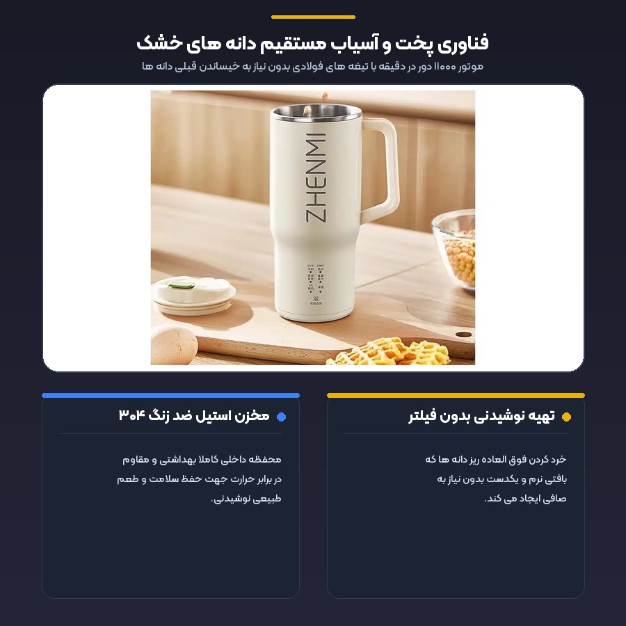 اینفوگرافیک ویژگی های تیغه فولادی و پخت بدون نیاز به فیلتر شیر سویا ساز شیائومی ژنمی