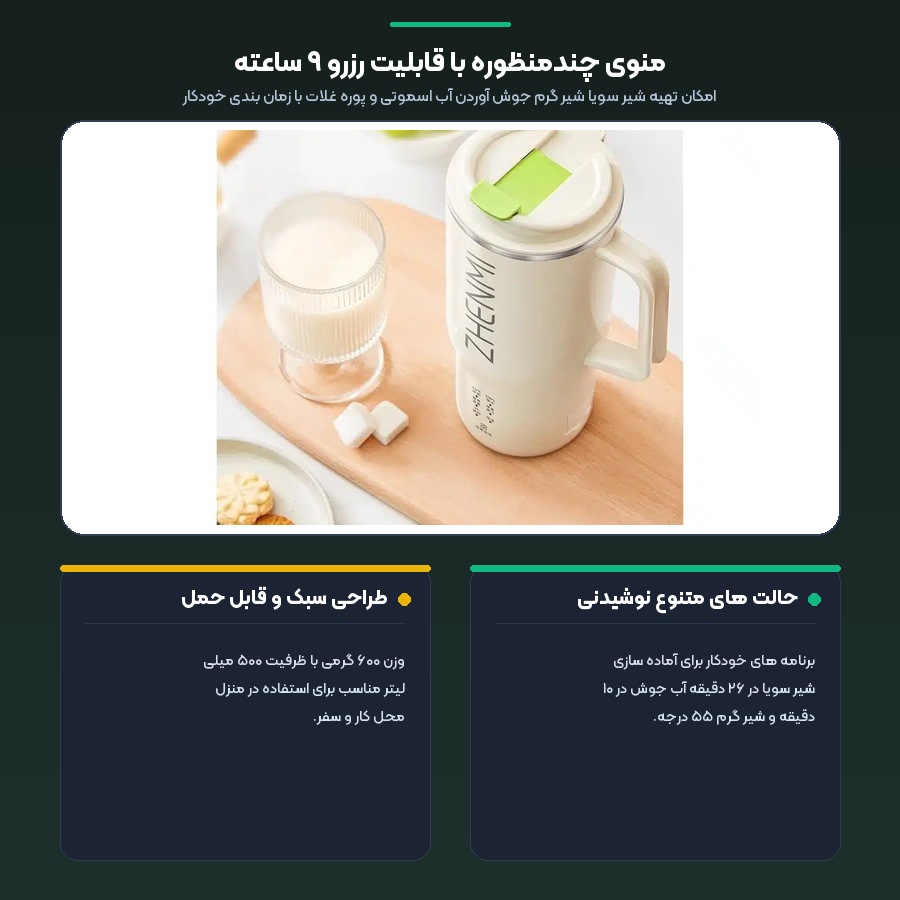 معرفی حالت های مختلف نوشیدنی و زمان بندی هوشمند شیر سویا ساز شیائومی ژنمی