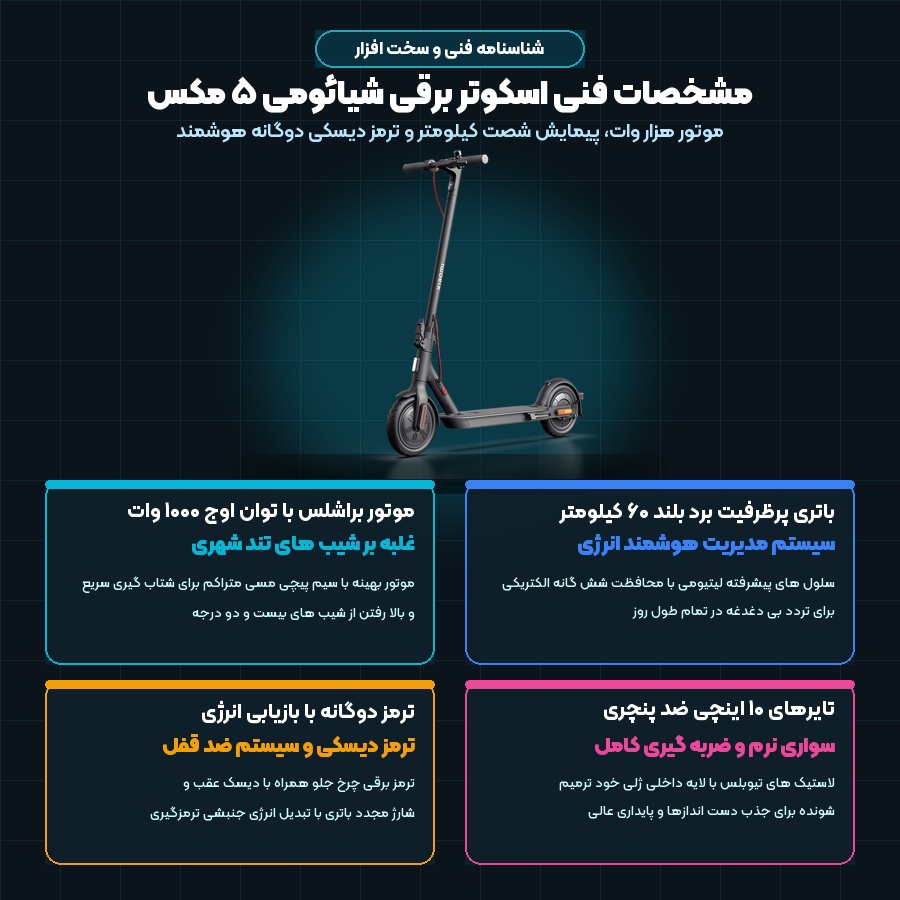 راهنمای خرید اسکوتر برقی شیائومی؛ بررسی و مقایسه تخصصی مدل ۵ مکس و اسنشنال – می بست 1 اینفوگرافیک مشخصات فنی موتور هزار وات باتری برد بلند و ترمز دیسکی اسکوتر شیائومی ۵ مکس