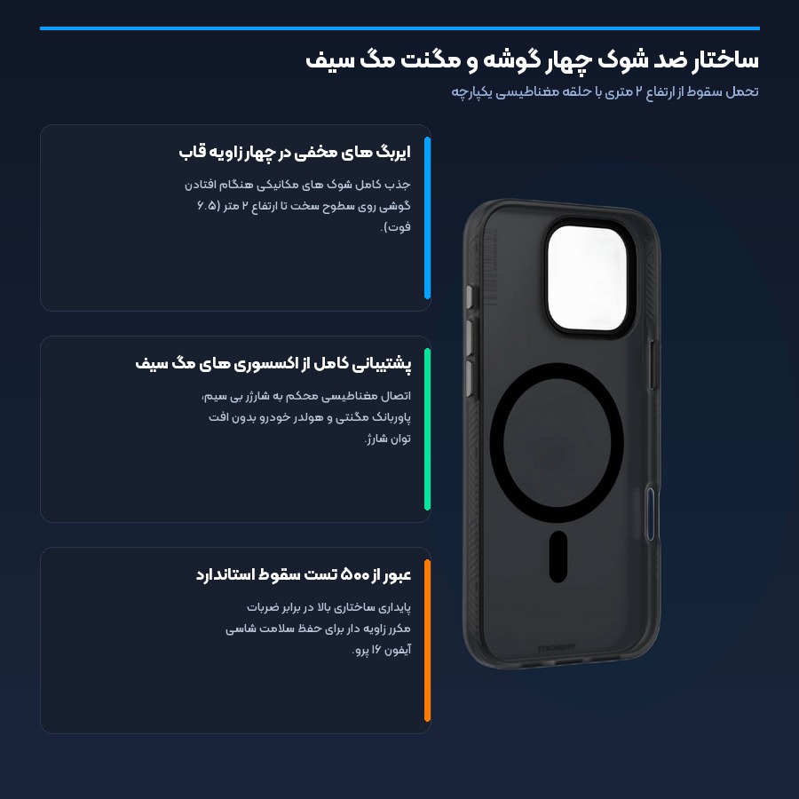 ایربگ چهار گوشه و تست سقوط قاب مگ سیف مات آیفون ۱۶ پرو یانگ کیت
