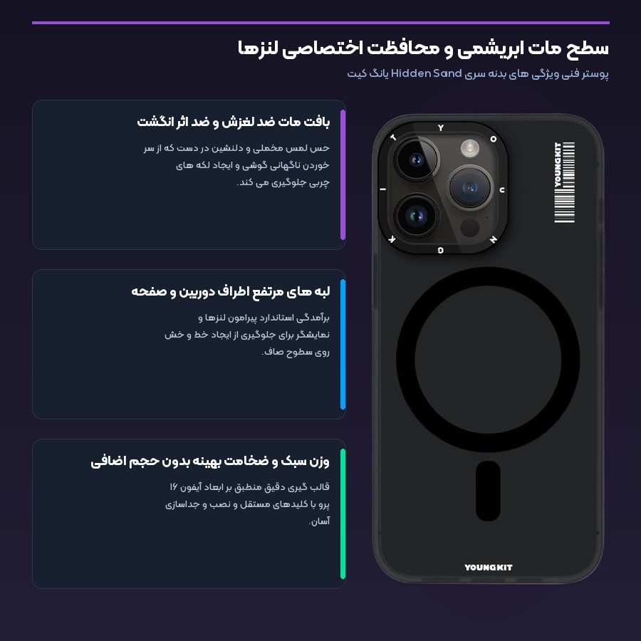 سطح مات ابریشمی ضد لک در قاب مگ سیف مات آیفون ۱۶ پرو یانگ کیت مدل Hidden Sand