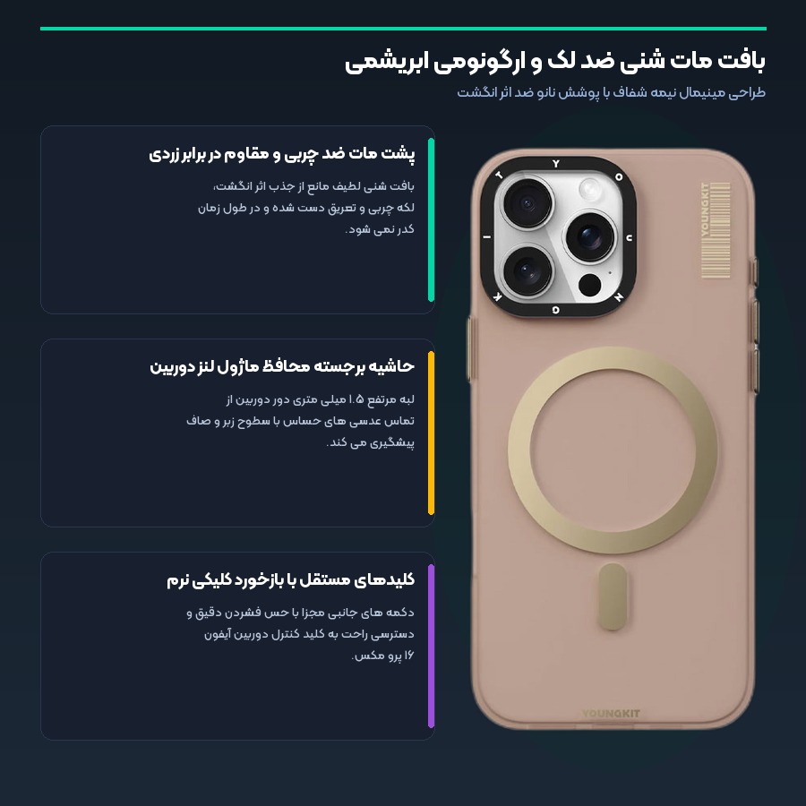 قاب محافظ مگ سیف آیفون ۱۶ پرو مکس یانگ کیت YoungKit مدل Hidden Sand Matte Texture 7 بافت مات شنی ضد اثر انگشت در قاب مات یانگ کیت آیفون ۱۶ پرو مکس مدل Hidden Sand