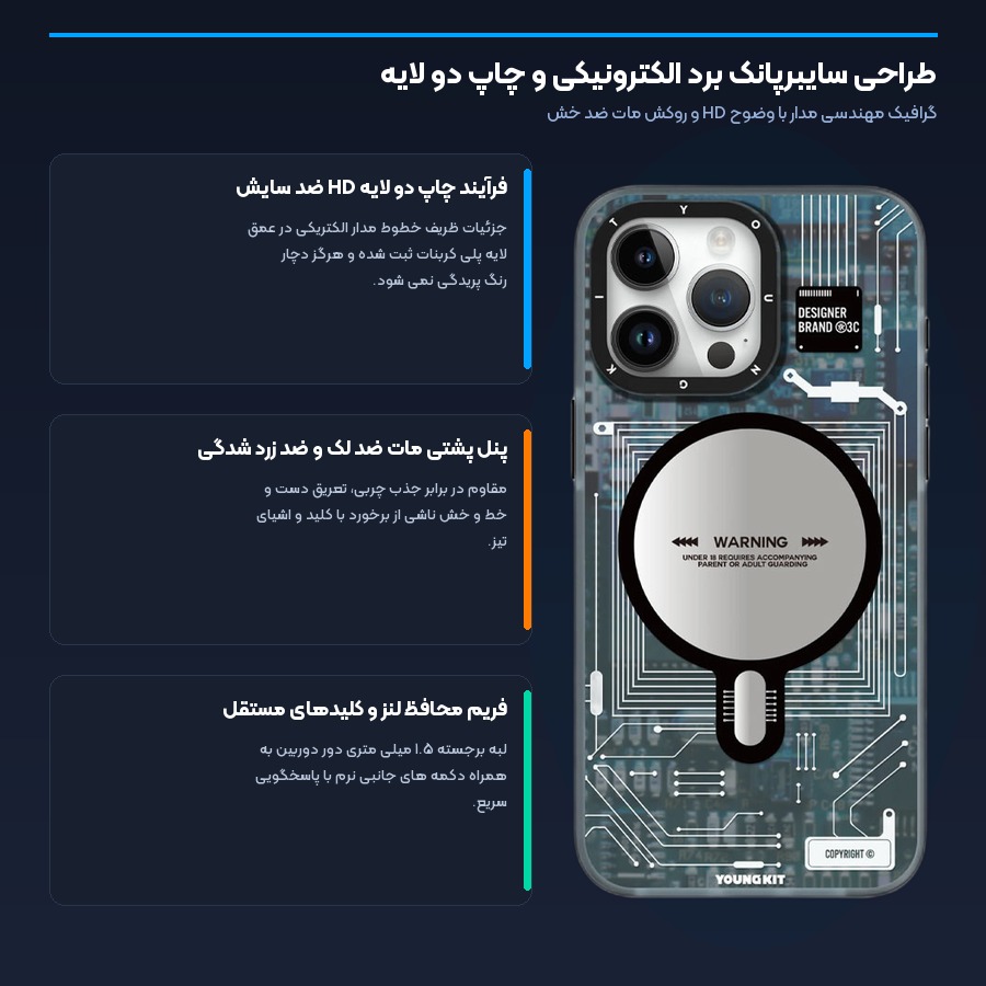 طراحی سایبرپانک و چاپ دو لایه HD در قاب طرح مدار یانگ کیت آیفون ۱۶ پرو مکس