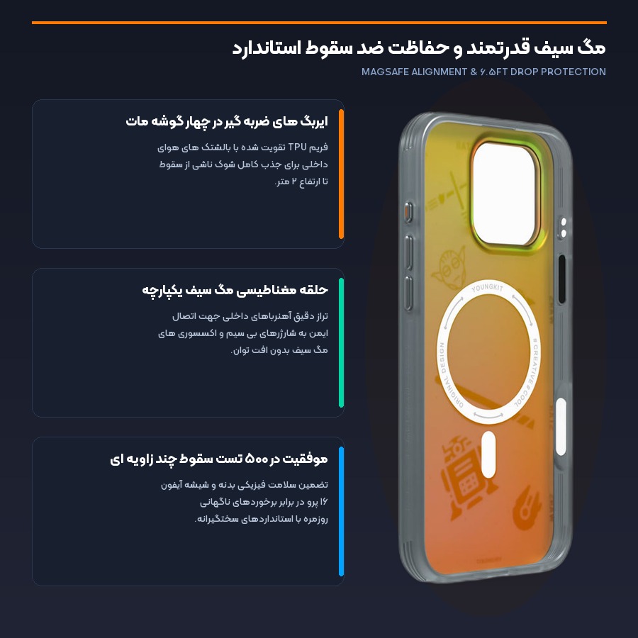 تست مقاومت سقوط در قاب مگ سیف یانگ کیت آیفون ۱۶ پرو مدل Wars