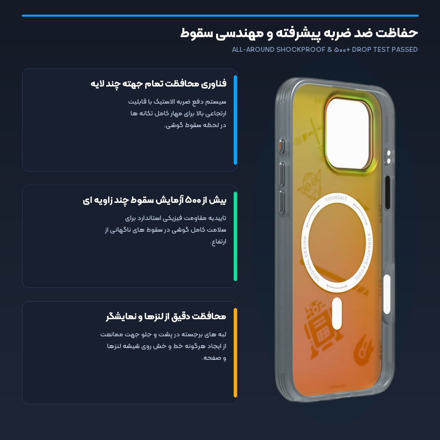 قاب محافظ ضد ضربه آیفون ۱۶ پرو مکس یانگ کیت YoungKit مدل Wars 4 فناوری ضد ضربه تمام جهته و ۵۰۰ آزمایش سقوط استاندارد قاب آیفون ۱۶ پرو مکس یانگ کیت